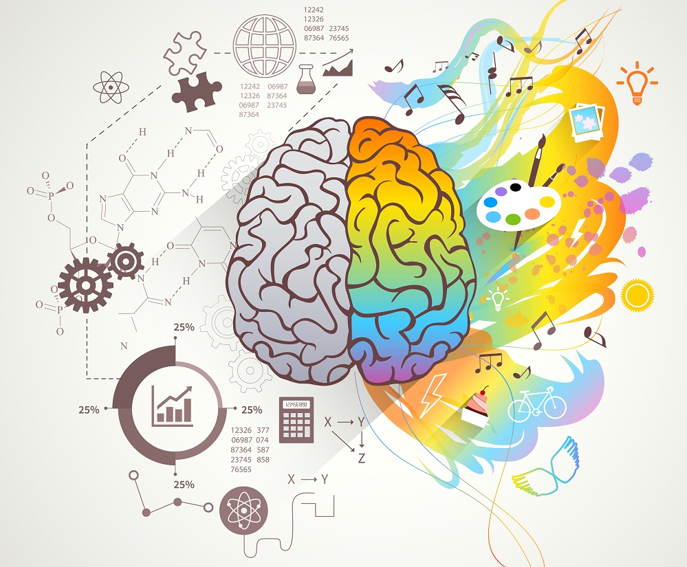 Machine learning e IA no marketing: ferramentas de automação ou de transformação?